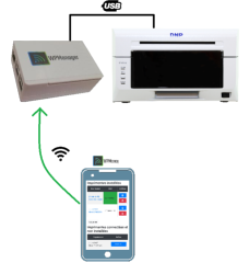 WPManager Full - Serveur d'impression