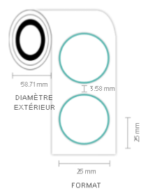 Etiquettes Rondes